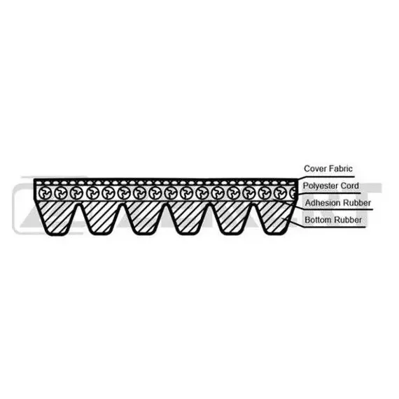 Ремень Поликлиновый Peugeot Partner Citroen Berlingo B9 1.6 TU5JP 08- Chevrolet Aveo T300 1.2-1.4 11- BMW 1 3 5 6 7 X1 X3 X4 X5 X6 D VW Golf V Jetta IV Passat B6/B7 Tiguan 1.4 TSI Zekkert 6PK1700